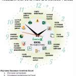 Лев Файнц , фото