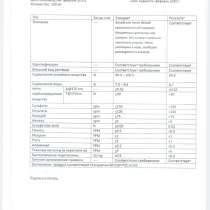 Лимонная кислота (Китай), в Москве