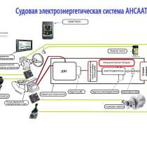 ПАК универсального управления судном, в Казани