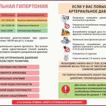 Медицинский информационный плакат, в г.Гродно