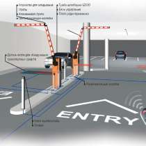 Parking system baki ❈, в г.Баку