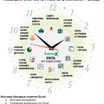 Онлайн курсы Excel Pro Intensive, в Казани