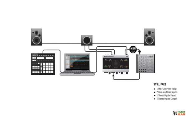 Звуковая карта Native Instruments Komplete Audio 6 в Москве