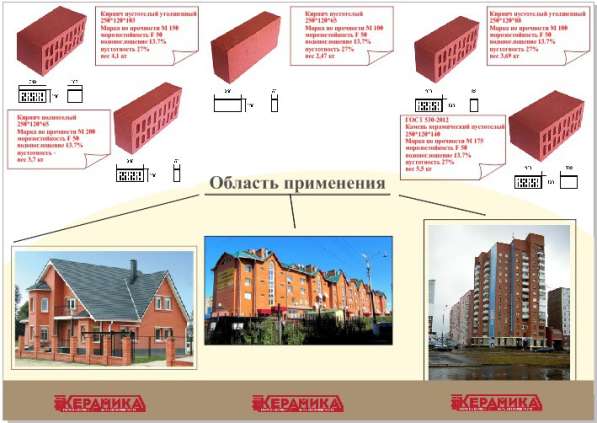 Наклейки, стикеры любой сложности в Иркутске фото 9