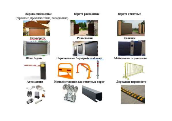 Автоматические гаражные секционные ворота в Красноярске в Красноярске фото 8