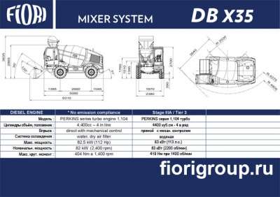 автобетоносмеситель Fiori DBX35 100м3в день в Омске