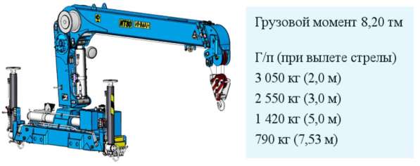 Продам МРМ КАМАЗ-43118, с манипулятором тросовой 2013г/в в Новосибирске фото 3