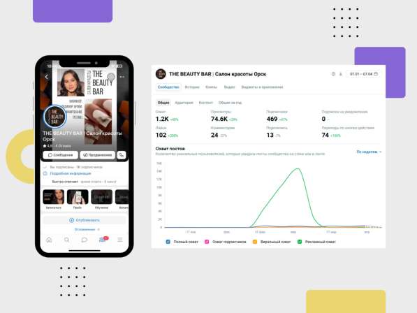 Маркетолог (SMM, SEO, Сайты) в Краснодаре фото 6
