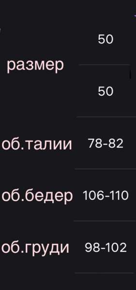 Брюки женские в Москве