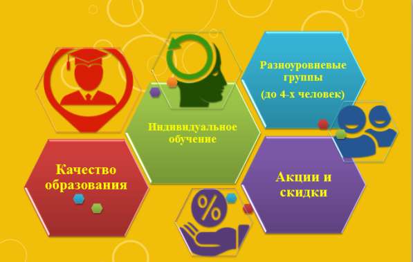 Образовательный центр в фото 9