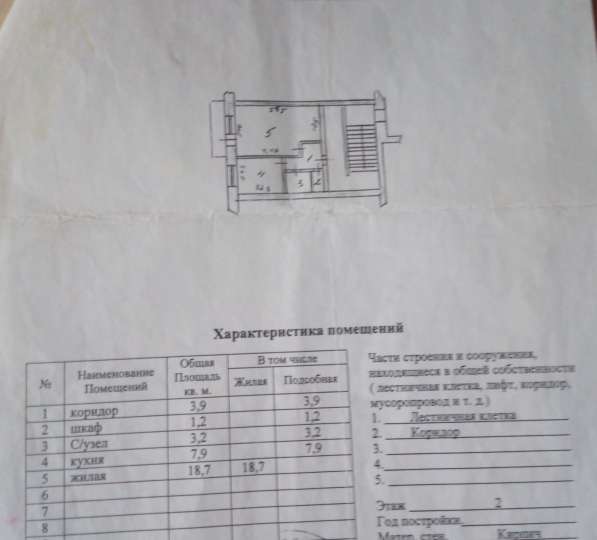 Продам 1-комнатную квартиру в центре