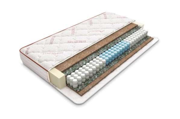 Кровать 160/200 с бесплатной доставкой в Москве фото 6