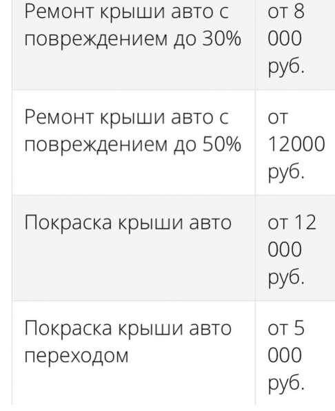 Автосервис ATS в Москве