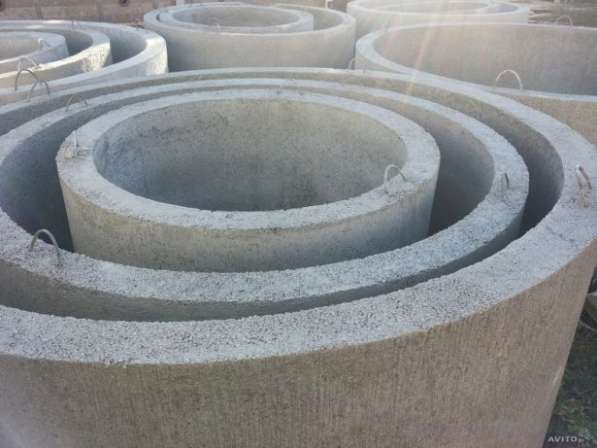 Кольца бетонные жби от производителя