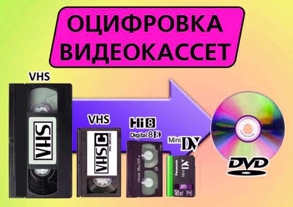 Запись Оцифровка ремонт видеокассет VHS Video8 minDV