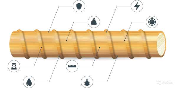 Арматура композитная в Воткинске