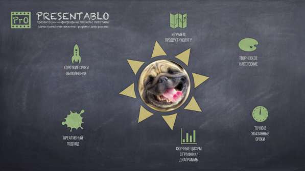 Презентация / Инфографика / Визитка / Логотип в Москве фото 180