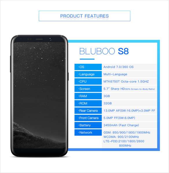 Скидка 55% - на новый безрамочный Bluboo S8 - Молдова! в фото 3