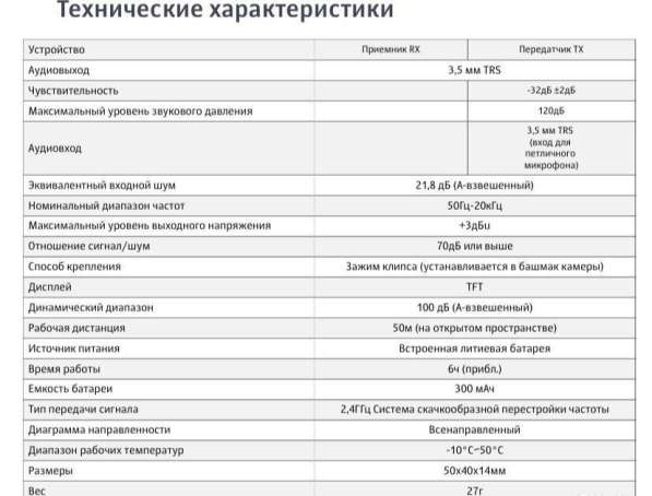Godox MoveLink M2 петличная беспроводная радиосистема в Челябинске фото 17