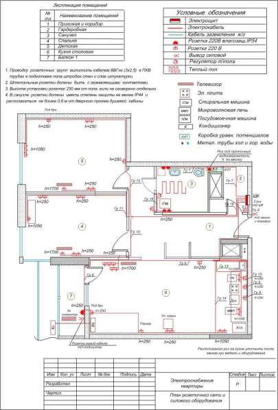 Разработка эл. проектов, схем электрощитов и др в Москве фото 5