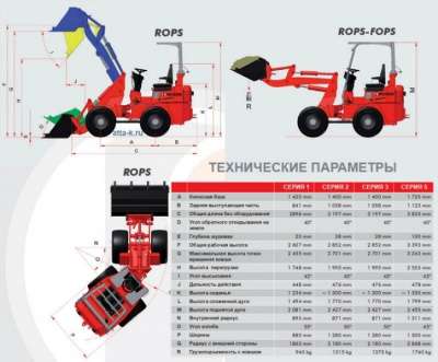 погрузчик PICHON Франция 6 телескопический в Орле