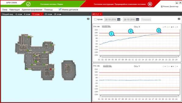 Слаботочные системы в Москве фото 30
