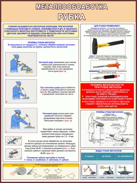Металлообработка. Учебные плакаты в 