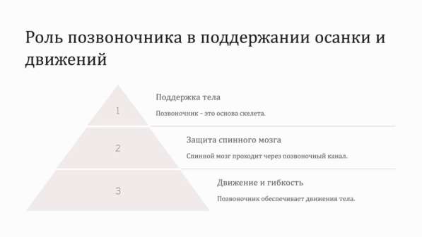 Дизайн презентаций в Москве фото 8