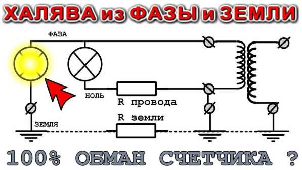 Разработчик бестопливных систем в Туле фото 5