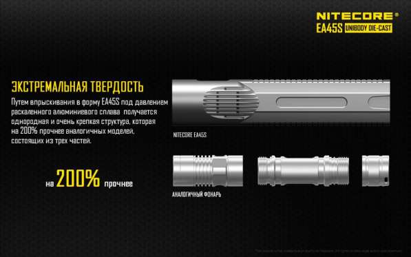 NiteCore Удобный фонарь на пальчиковых ( АА ) батарейках - NiteCore EA45S в Москве фото 6