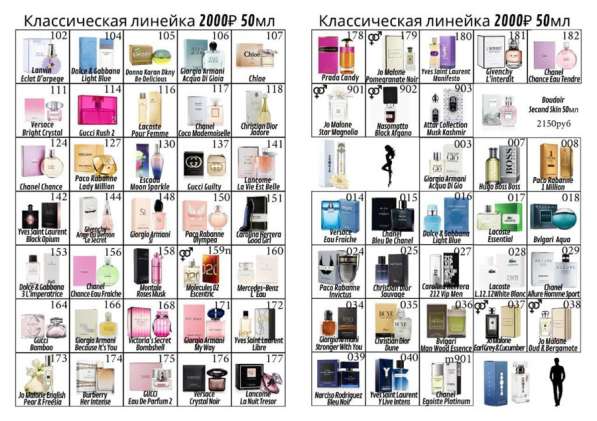 Парфюм в Новосибирске фото 3