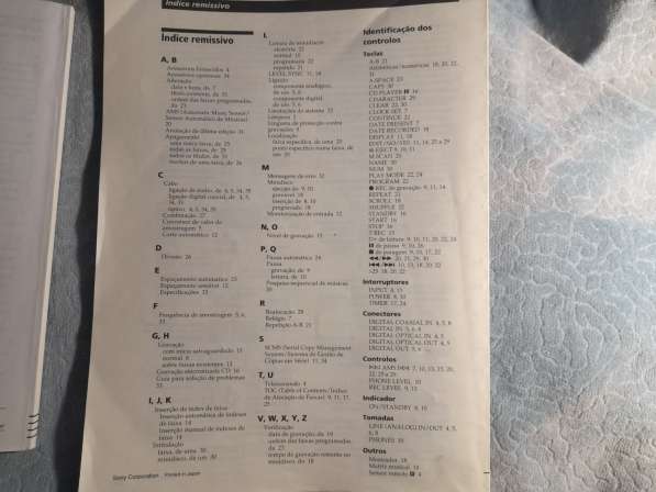 Инструкции SONY от Минидисковых дек в Челябинске фото 6