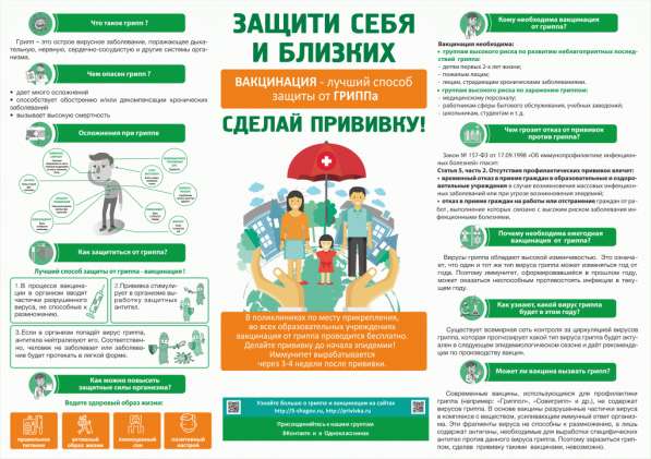 Медицинский информационный плакат в фото 22