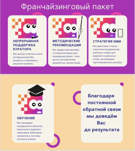 Франшиза Детская школа программирования в Москве фото 8