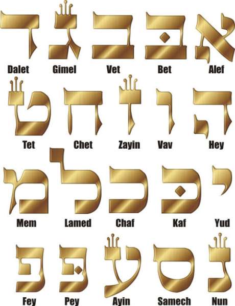Курс еврейского языка - иврит