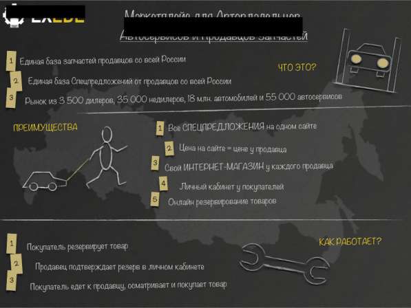 Презентация / Инфографика / Визитка / Логотип в Москве фото 176