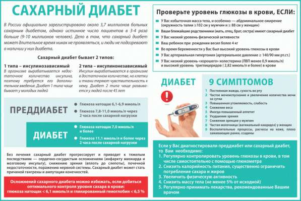 Медицинский информационный плакат в фото 16