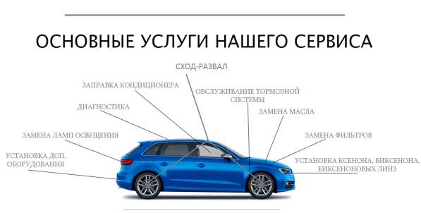 Вакансия: Автомеханик, сход-развальщик в Москве фото 3