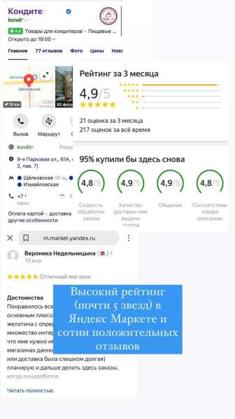 Магазин товаров для кондитеров, кондитерских изделий в Москве фото 7