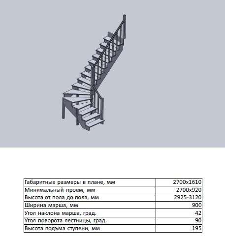 Деревянные лестницы от 20 тыс. руб в Санкт-Петербурге фото 6