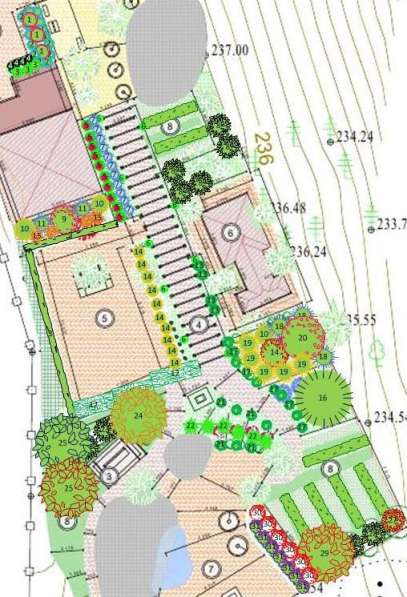 Проектирование ландшафта