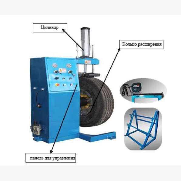 Надувное устройство для прижатия протектора шин высокачество
