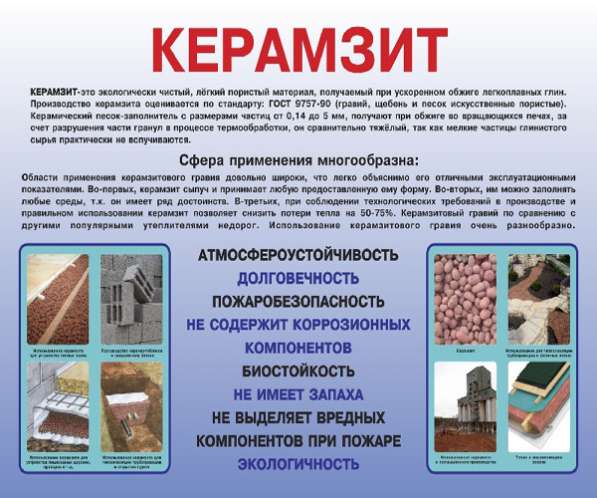 Керамзит доставка в Белореченске
