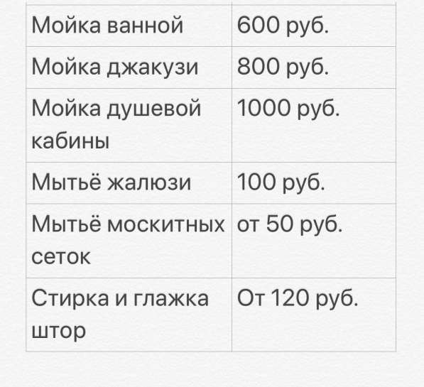 Уборка квартир