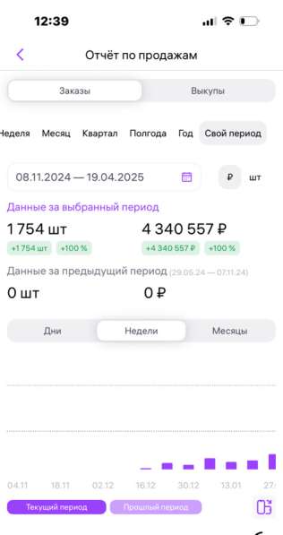 Менеджер по продажам WILDBERRIES в Череповце