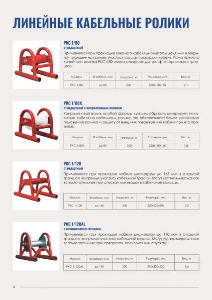 Кабельные ролики от производителя К-Электротехник в Санкт-Петербурге фото 7