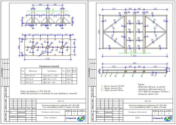 Проектирование объектов ПГС в Югорске фото 14