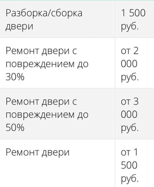 Автосервис ATS в Москве фото 3