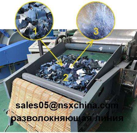 Оборудование для предворительной переработки различных текстильных отходов