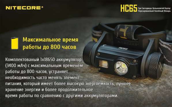NiteCore Налобный аккумуляторный фонарь NiteCore HC65